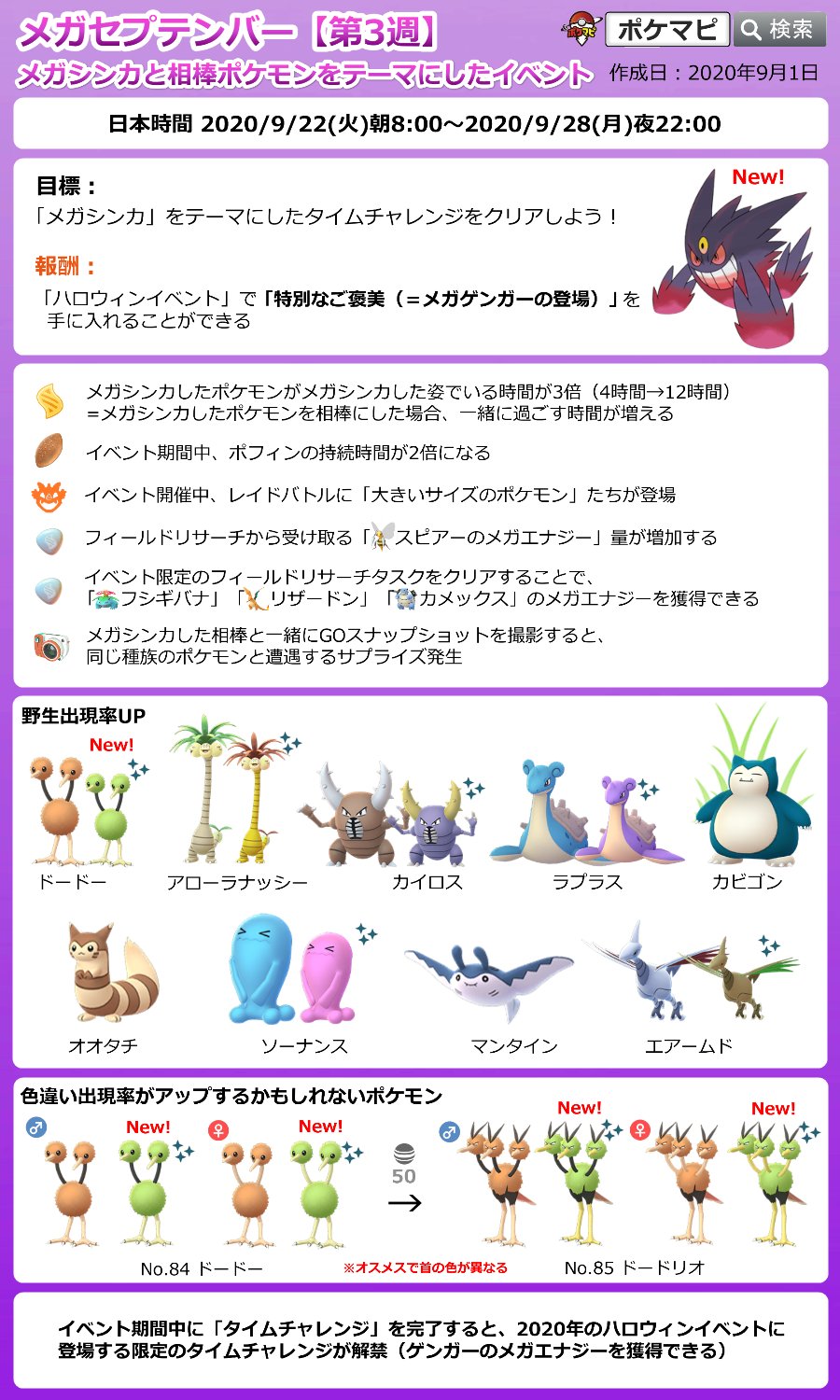 ポケモンgo攻略情報 ポケマピ 在 Twitter 上 メガセプテンバー 開催情報 第3週 メガシンカと相棒ポケモンをテーマにしたイベント 期間 日本時間 9 22 火 8時 9 28 月 22時まで 報酬 タイムチャレンジ達成 ハロウィンイベント限定タイム