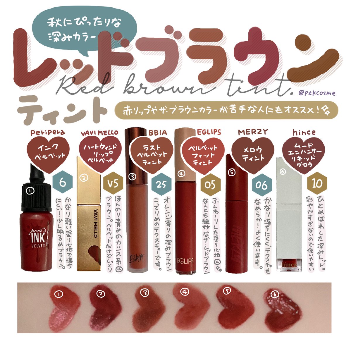Ptk ぱつこ On Twitter 秋に使いたいレッドブラウン系ティントまとめたよ 全部韓国コスメ めちゃくちゃ可愛い レッドブラウン はド直球な赤リップやブラウンリップが苦手な人にもオススメ ᴗ 最近よく使う おすすめコスメ 韓国コスメ