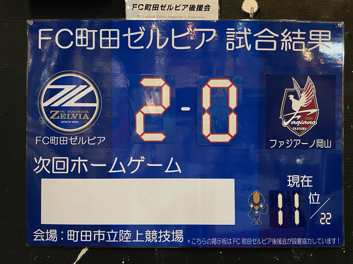 Uzivatel Vintage Sports Na Twitteru 店舗情報 町田店 042 850 9733 試合結果更新 Fc 町田ゼルビアvsファジアーノ岡山は 平戸太貴選手の2ゴールもあり 2 0でfc町田ゼルビアが勝利 5連戦をいい勝利でスタートし 順位も11位まで上昇 次節は明日19時から Uzivatel Vintage Sports Na Twitteru 店舗情報 町田店 042 850 9733 試合結果更新 Fc 町田ゼルビアvsファジアーノ岡山は 平戸太貴選手の2ゴールもあり 2 0でfc町田ゼルビアが勝利 5連戦をいい勝利でスタートし 順位も11位まで上昇 次節は明日19時から