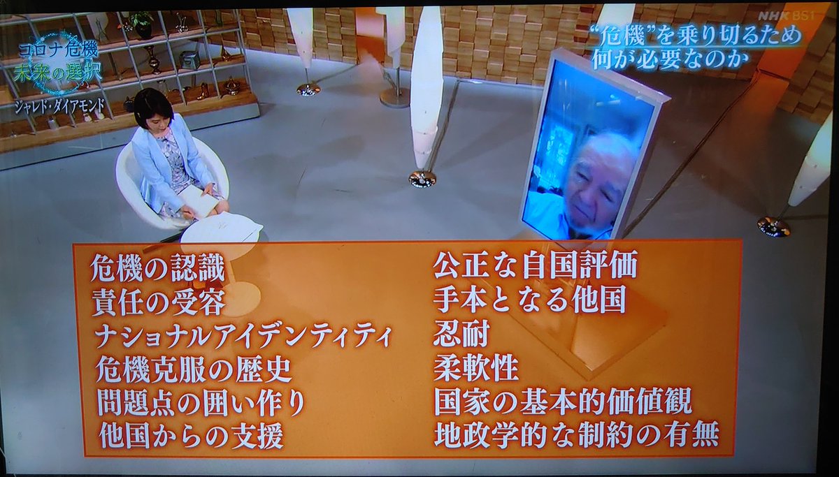 時事野次馬 シャレド ダイヤモンド氏のコロナ危機に関する考察 面白い ナショナルアイデンティティ とは その国の文化 例えば日本人は政府からの要請や 他の人へうつしてはいけない という社会的圧力に従うが アメリカ人は個人主義最優先で 時事野次馬 シャレド ダイヤモンド氏のコロナ危機に関する考察 面白い ナショナルアイデンティティ とは その国の文化 例えば日本人は政府からの要請や 他の人へうつしてはいけない という社会的圧力に従うが アメリカ人は個人主義最優先で