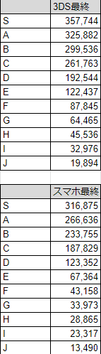 最も選択された ポケとる メガバクーダ ワンピース ポケモンアニメ ダウンロード