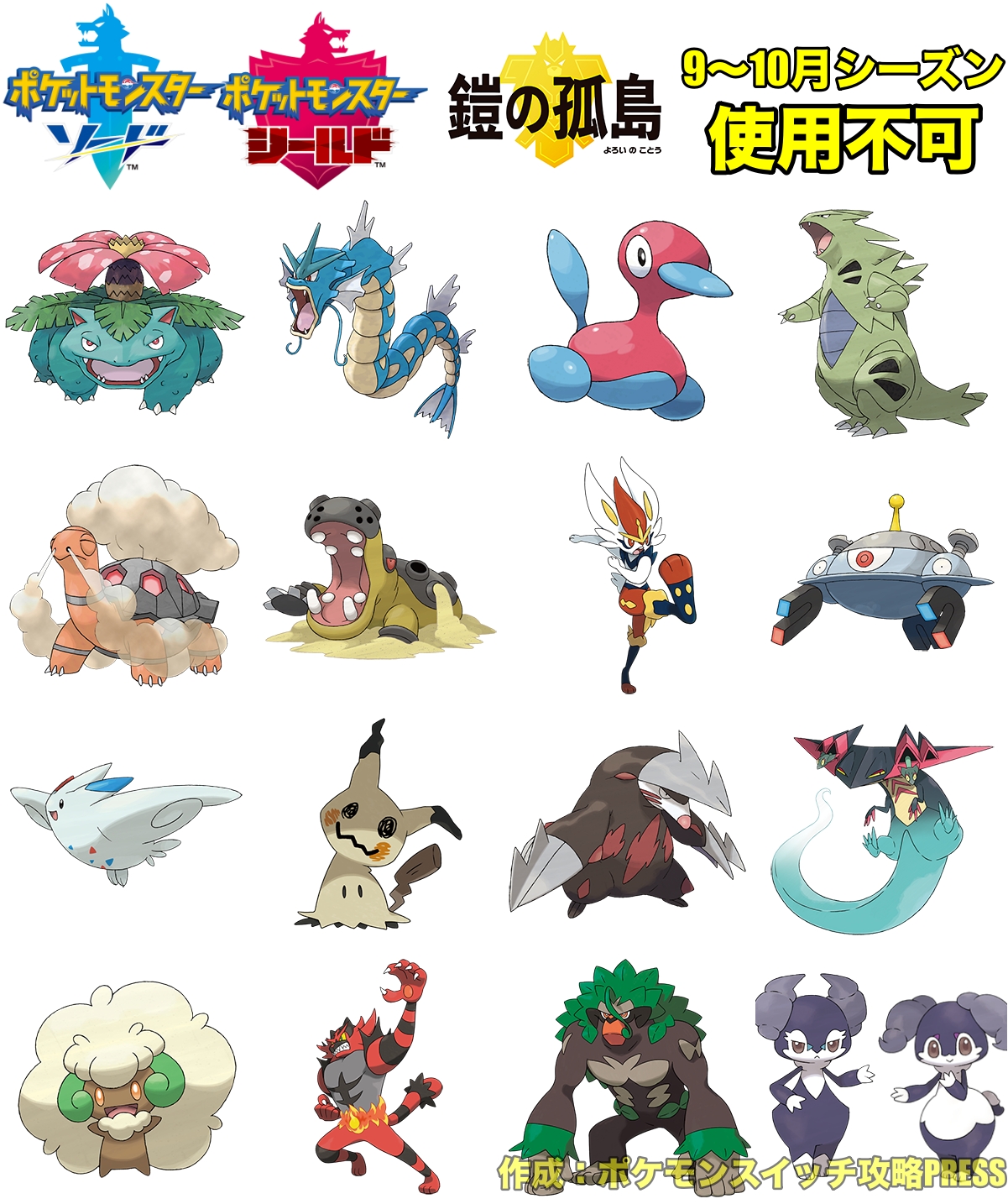 ポケモンsv情報 Sifu最新作スカーレット バイオレット ポケモン剣盾 ランクバトル シーズン１０ が開始 期間いつまで 9 1 10 1 木 8 59 ルール変更点 使用禁止16匹 報酬 ヨロイこうせき Bp等 パッチラゴン大量発生 ルール詳細は下記