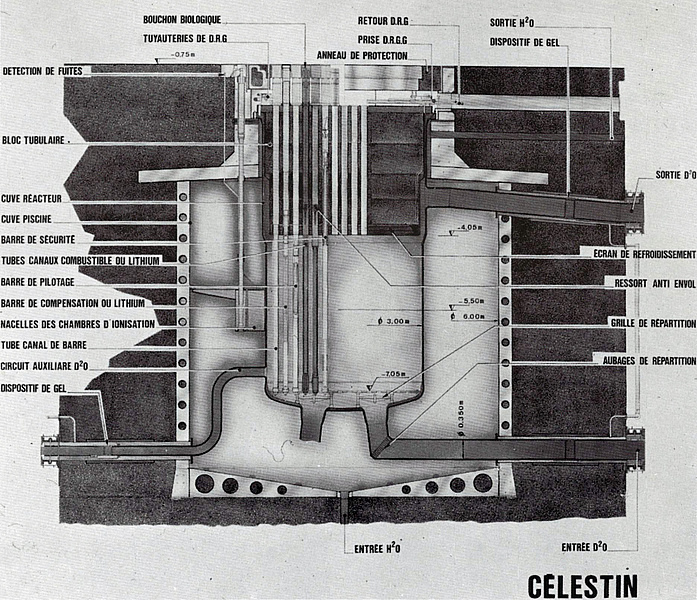 10/ Les réacteurs d’irradiation Célestin 1 et 2 du  @CEAMarcoule , qui démarrent en 1967, portent le nom de plusieurs papes chrétiens (Célestin V sur l’image, canonisé en 1313). Un nom qui masque le fait que l’atome peut être une arme de  #guerre…