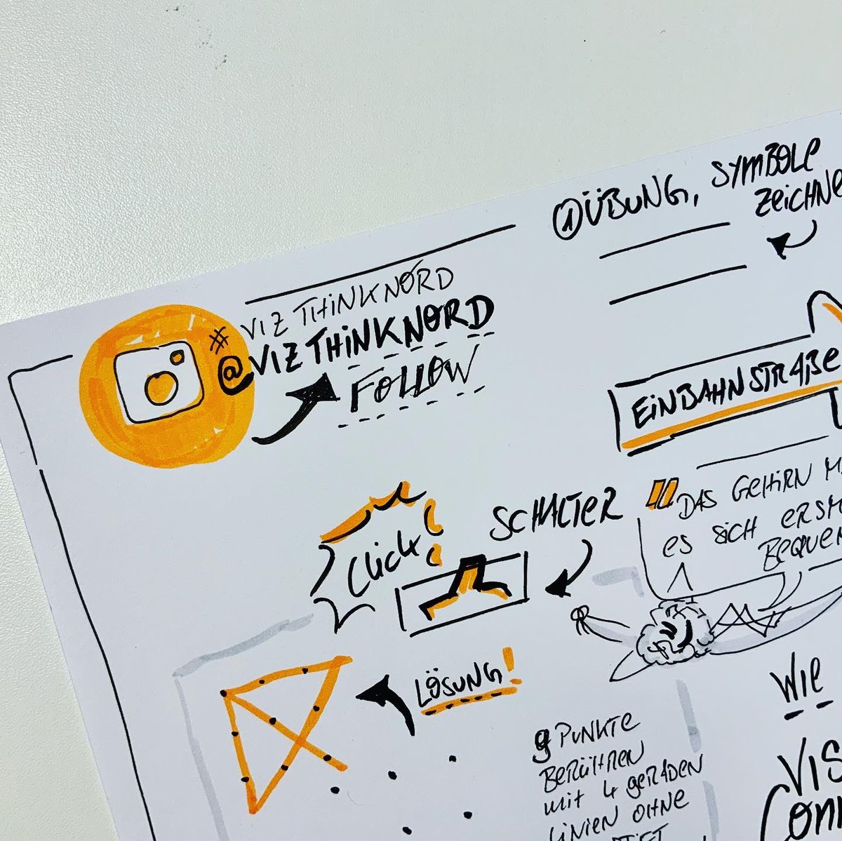 chrisshenke's tweet photo. Viiiiiielen Dank @vizthinknord #vizthinknord für diesen grandiosen Auftakt des #VisualThinking #Meetups! #VisualConnections zwischen einer Kerze und einem Hängeschloss zu schaffen, ist wirklich nicht leicht 🙃 #Danke für die vielen Impulse und #Inspirationen. #sketchnotes https://t.co/78zyPysNdc