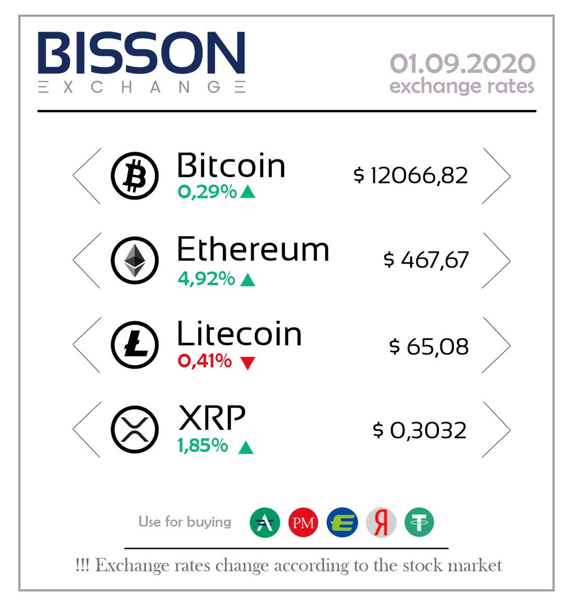 CryptoClubEx's tweet photo. https://t.co/dTlHPNPUzJ  #Bisson #BissonExchange #Crypto #Cryptocurrency #Cryptoworld #Cryptomarket #CryptoExchange #Exchange #Bitcoin #BTC #Ethereum #ETH #Litecoin #LTC #Обмен #Обменник #Обменниккриптовалют #Обменниккриптомонет #Криптообменник #Биткоин #Бизонобменник #ОбменБизон https://t.co/1DqjAfrt6y
