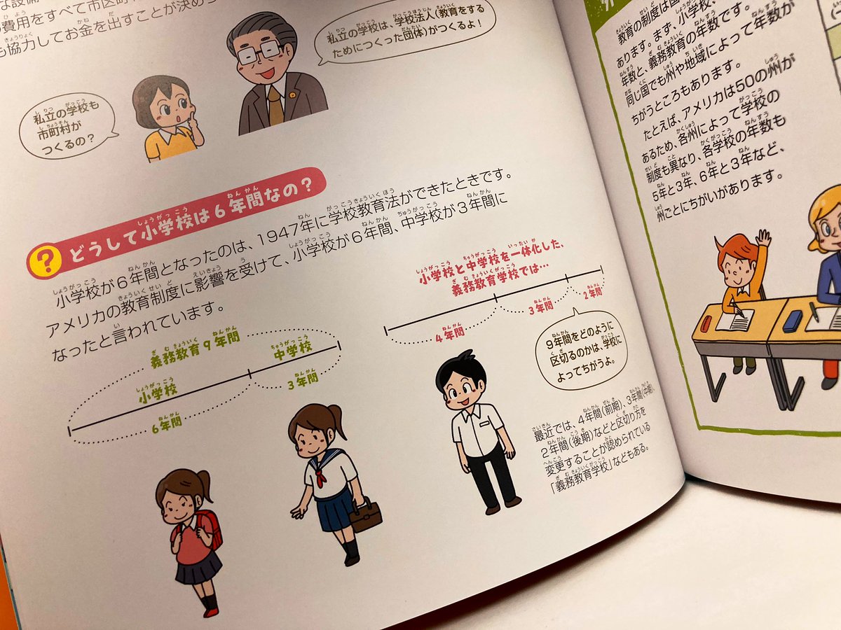 お仕事 小学生からのなんでも法律相談1巻 文研出版様 にて漫画 イラストを1 深蔵 ふかぞう 漫画とイラストの漫画