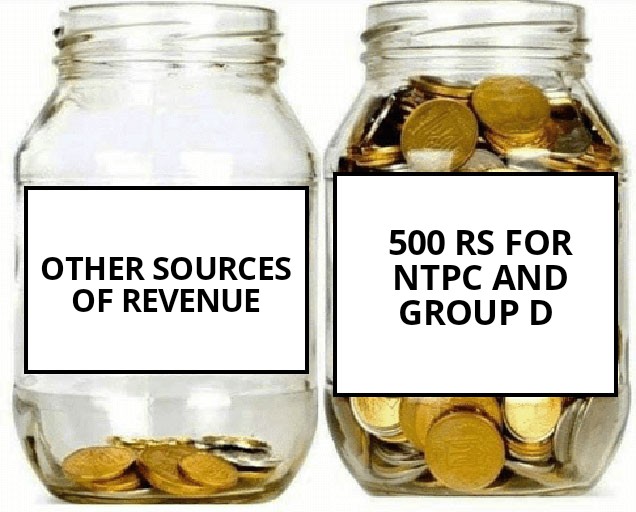 berojagar_nari's tweet image. #studentsDislikePMModi
#studentshateModi
#Nomore_NEET
#SpeekUpForSSCRailwayStudents
#SpeakUpForSSSRailwaysStudents
#mann_ki_nahi_student_ki_bat
#boycott_sscchairman
#SscdeclareCGLresult
#RIP_POKHRIYAL
@PMOIndia