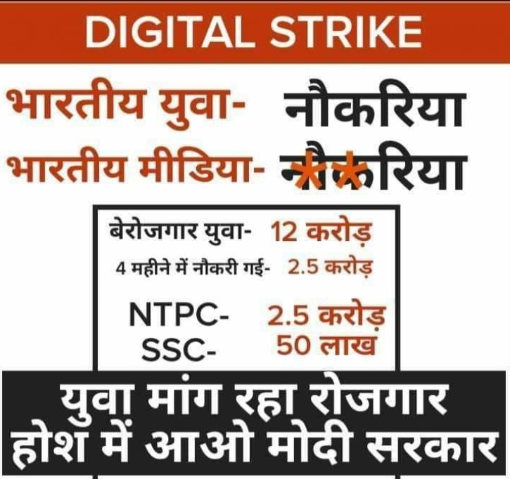 ashish_verma003's tweet photo. #speakupforSSCRaliwaystudents 
We want justice. No more delay in taking exam or recruitment process. We need improvement in the SSC and Railway recruitment process. Don't play with our future.
#speakupforSSCRaliwaystudents @DrRPNishank https://t.co/Q688hsEd7H