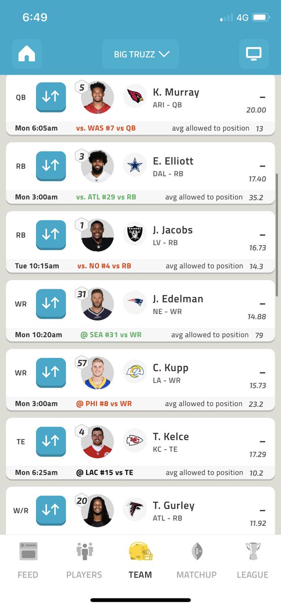 JakeKeijzers's tweet photo. @NFLFantasy PPR League https://t.co/GlxOPOMrqZ