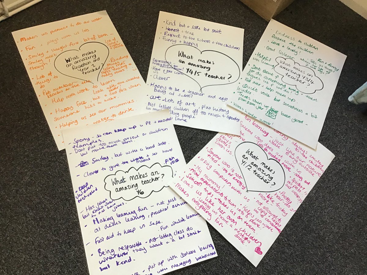 Today Mrs Rowe spent the afternoon with the children outside ( socially distanced !) finding out about what makes an amazing teacher in each year group. Here are the children’s answers straight from the heart ❣ #jtmatwellbeing #kindness #outofthemouthofbabes #schoolvalues