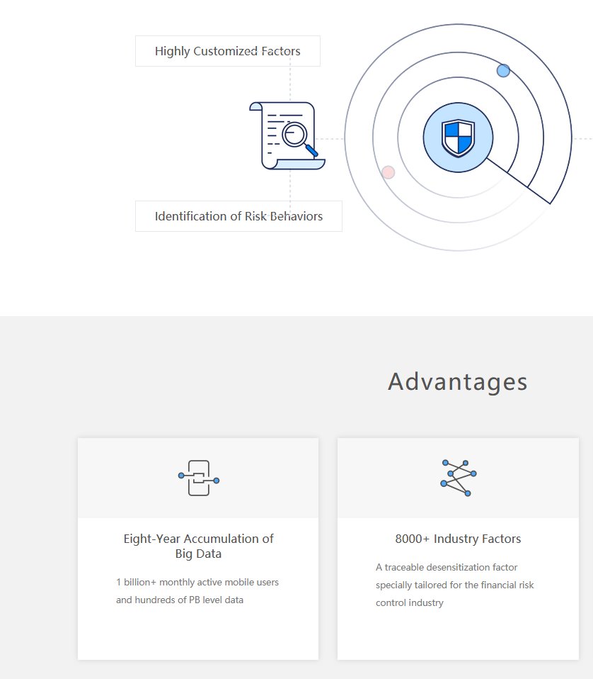 On the same website they openly suggest that customers can use eight years of accumulated data on '1 billion+ monthly active mobile users' also for 'financial risk control': https://www.jiguang.cn/en/fintech 