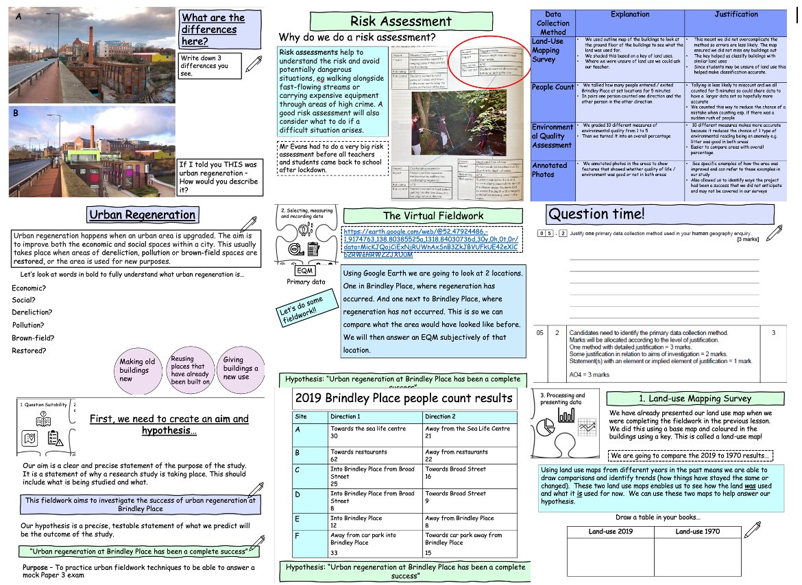 elisegeog's tweet photo. Virtual fieldwork for GCSE! Based on urban regeneration in Birmingham. May or may not be useful but here you go...
https://t.co/d4aBhlBlwC https://t.co/ZqgYTRf6Tl