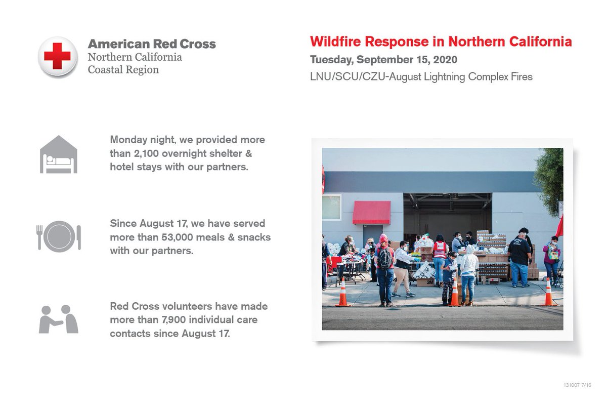 RedCrossNorCal's tweet image. We are so grateful to our #volunteers and all @RedCross personnel that have worked around the clock to help residents impacted by the #LightningComplexFires. If you are in need of  assistance, please call 1-800-REDCROSS or visit redcross.org/gethelp.