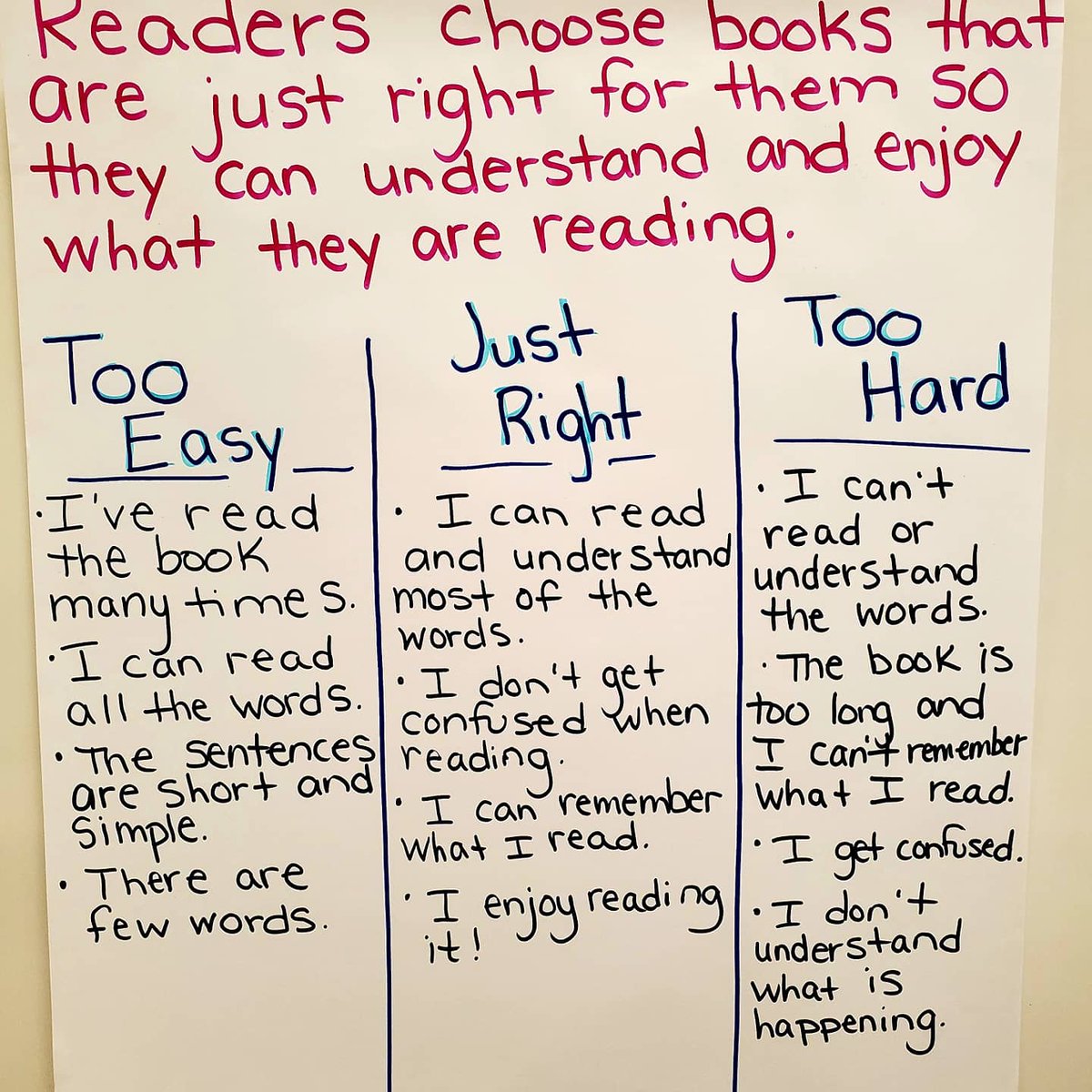 My students know how to pick "just right" books!