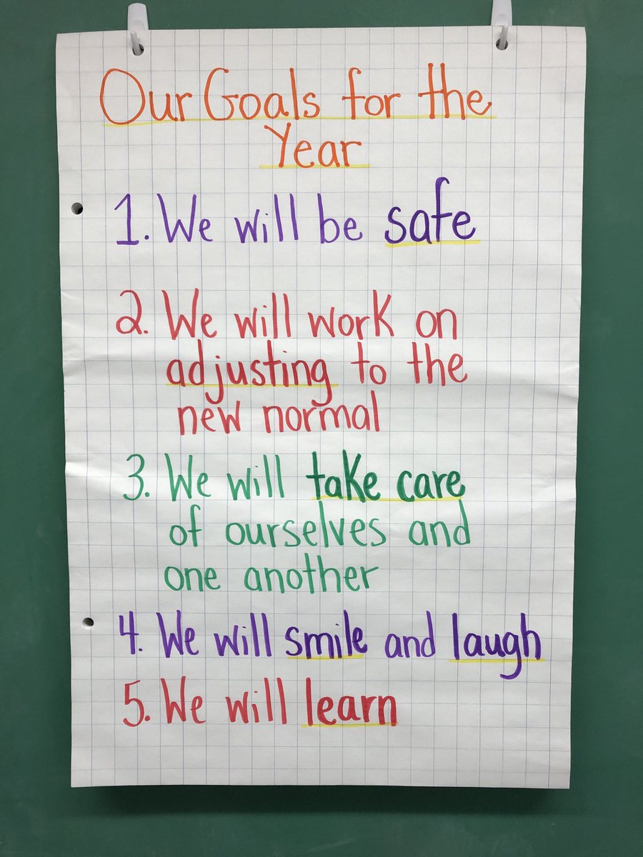 vavassis's tweet photo. Class is set for the new school year. Now all we need is the kids ๐๐ https://t.co/SgP6mKA7Xx