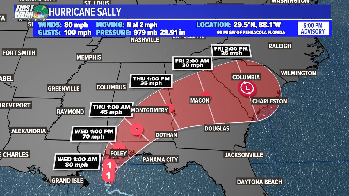 wxbrad's tweet photo. 5pm Advisory and updated track for #Sally as it crawls north at just 2 mph. #cltwx #ncwx #scwx #alwx #flwx #mswx https://t.co/UNqUfh8AR5