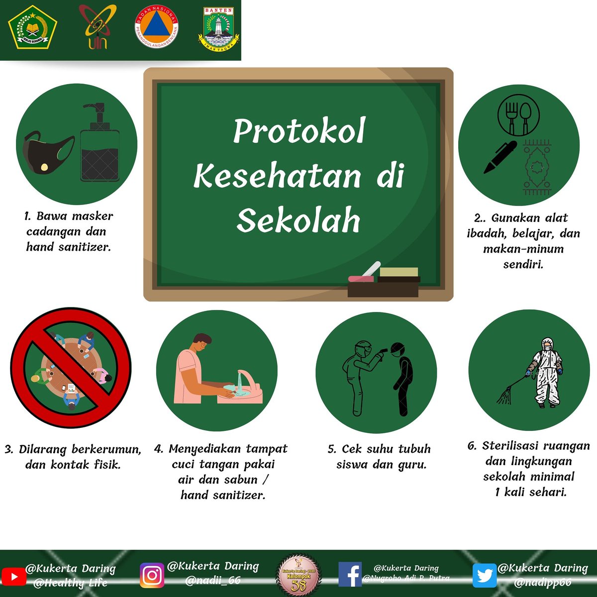nadipp66's tweet photo. Selalu patuhi protokol kesehatan di sekolah ya😷

KUKERTA-DR 2020
UIN SMH BANTEN
Jurusan: Ilmu Alquran dan Tafsir
Nama: Nugroho Adi Pramono Putra
DPL: Dr. H. Ahmad Hidayat, Lc., M. Ag

#KUKERTADaringUINBanten2020 
#KUKERTAModerasiBeragamaPertama
#KUKERTAAmanProduktifMasaCovid https://t.co/OCmenX12aM