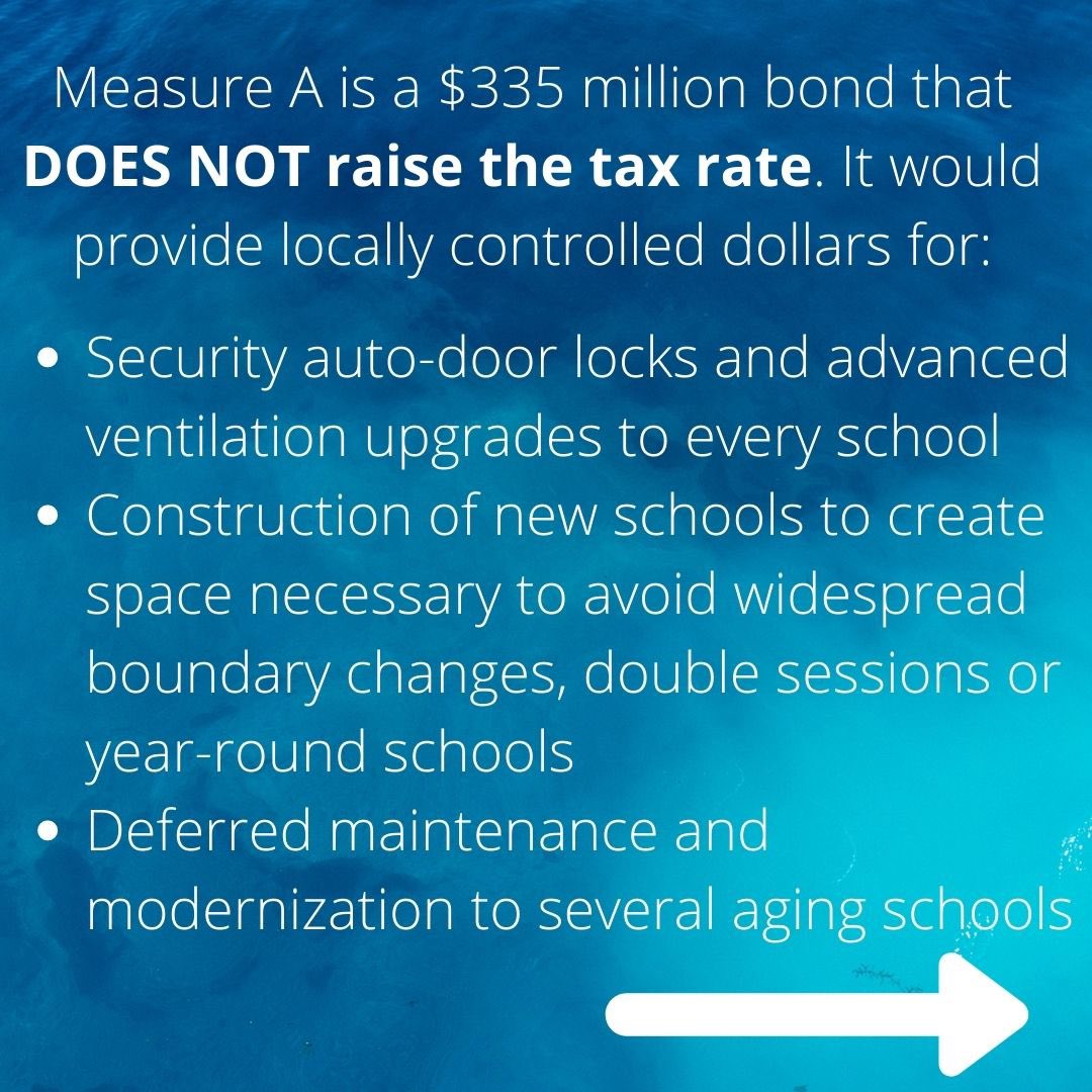 ClovisWest's tweet photo. Why does CUSD have a bond on the ballot during the current pandemic? We need your input. We are out of space in many schools &amp; out of money to maintain, update &amp; build new schools to prevent massive boundary changes &amp; more. Learn the facts at https://t.co/uunso7Xwx9 https://t.co/tGvkm3VuHP