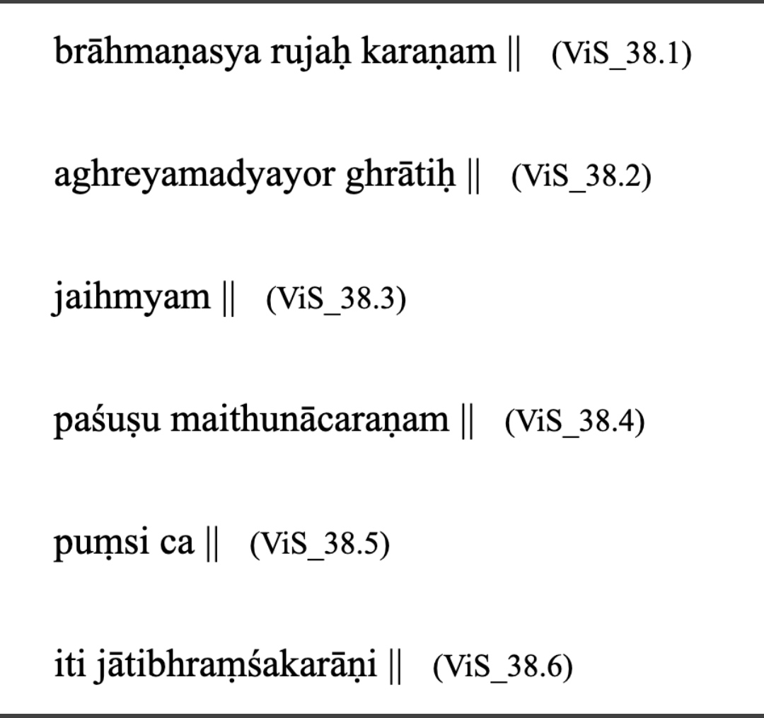 As Per Vishnu Smriti,Performing Copulation With An Animal or Another Man, Results in Loss Of One's Caste.