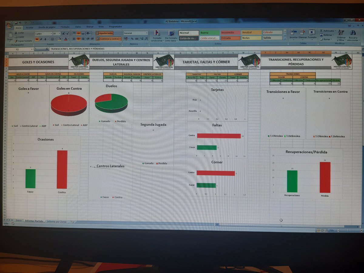 riosfranFRG8's tweet photo. @mister_control Gran APP. Que te facilita mucha información. Posteriormente aplantillada en Excel.
Felicitar a @Pere_Riera_20 excelente trabajo. https://t.co/CRuaS6qqPc