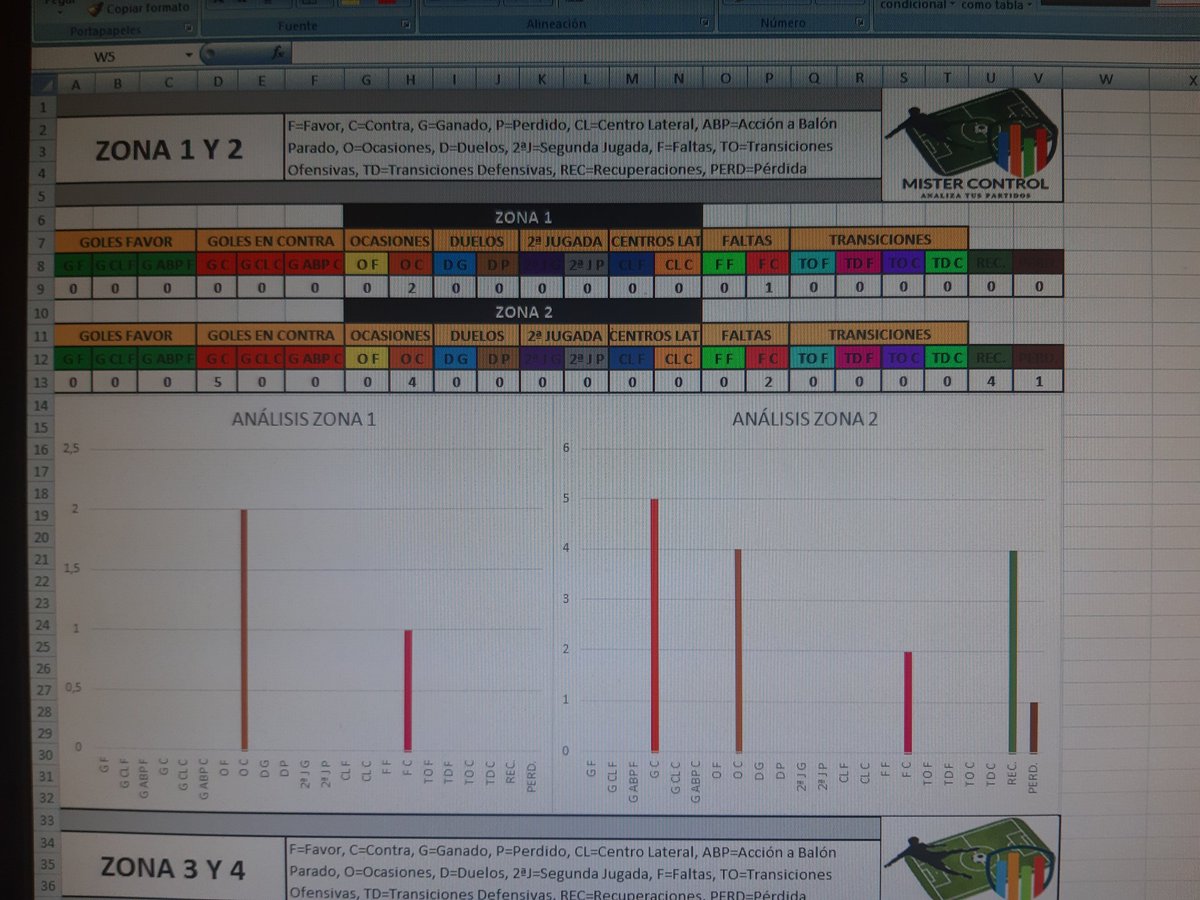riosfranFRG8's tweet photo. @mister_control Gran APP. Que te facilita mucha información. Posteriormente aplantillada en Excel.
Felicitar a @Pere_Riera_20 excelente trabajo. https://t.co/CRuaS6qqPc
