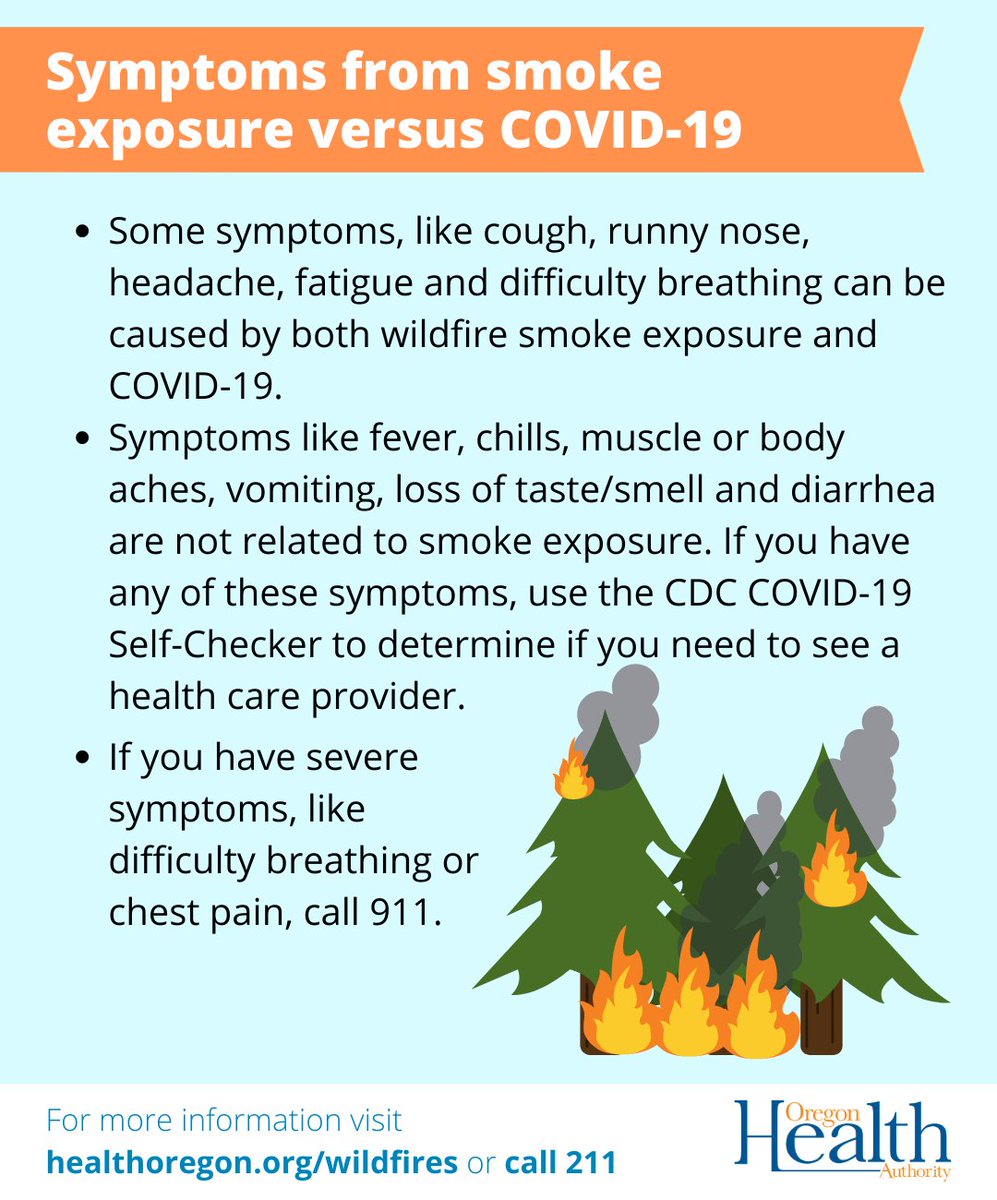 OHAOregon's tweet image. Some symptoms, like cough, difficulty breathing, runny nose, headache and fatigue can be caused by both wildfire smoke exposure and #COVID19. Learn about symptoms of COVID-19 here: ow.ly/bu4h50BqJXJ #OregonFires2020 #OregonIsBurning