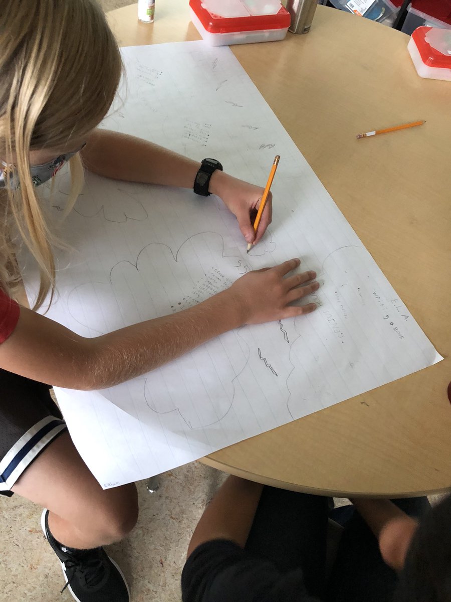 glendale_belin's tweet image. Student voice is an essential component in instructional design 💬
#studentengagement #worthwhilework