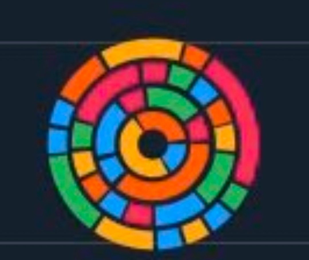 GoDeiK's tweet photo. Woow, dadle like a este tweet mirad lo que aparece #JuntosSomos https://t.co/phgSLxXT7Z