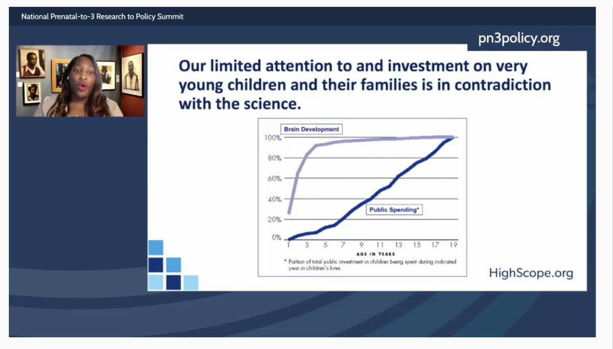 bearman_sk's tweet photo. Our policies and spending are not aligned with the science that shows that the first years of life are most critical to brain development #pn3policy https://t.co/jfYw98CKIW
