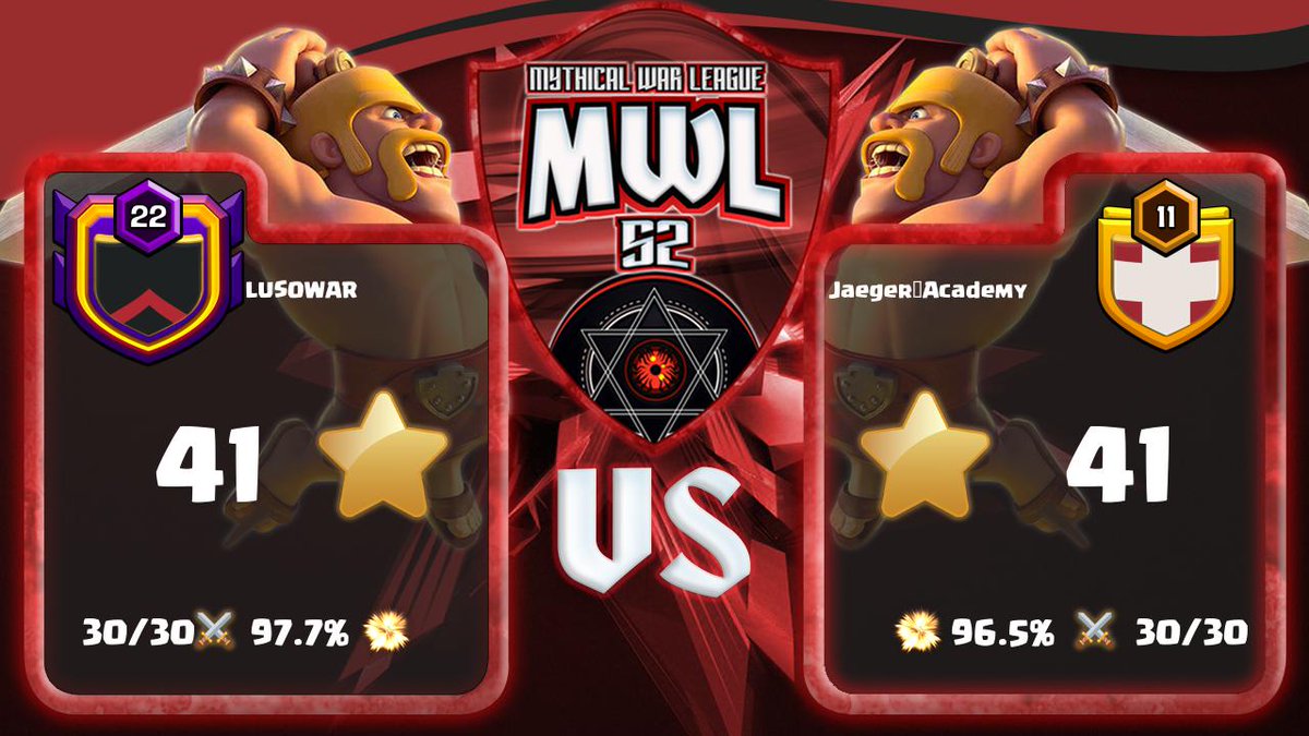 Ronda  Mytical
<a href="/Hogwarts2018/">Mythical War League ( MWL )</a> 
Depois de uma entrada forte do Adv com 7 pts fresh em 1 hora, não baixamos os braços , e o resultado está à vista 👌
Que war !
Isto é Lusowar 🇵🇹👏