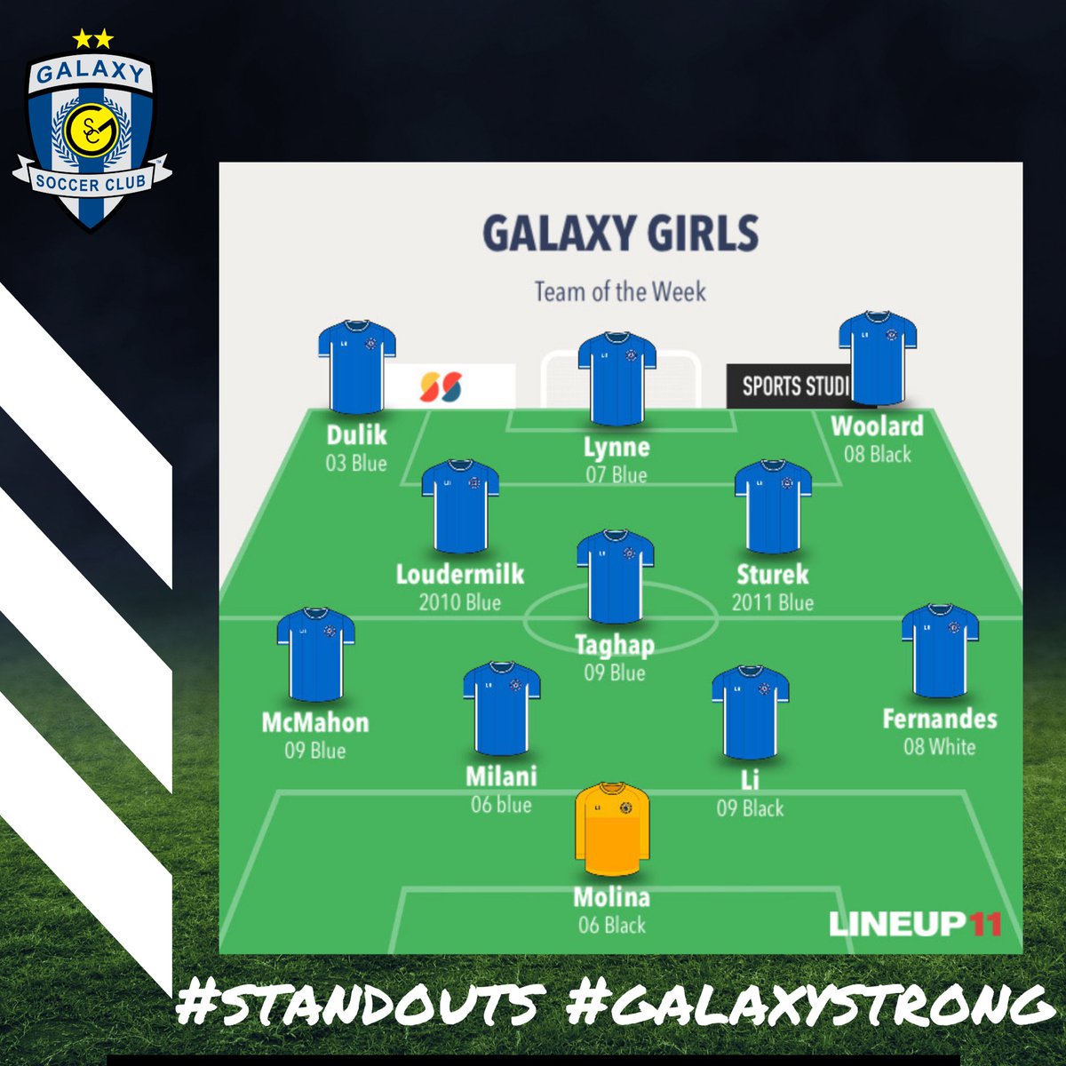 GalaxySCIL's tweet photo. 🚨 Galaxy Boys/Girls Team of the Week-Congrats to the 🔝11 Players 🙌🏻 on each Team of the Week‼️ Players who make the team each week are being recogized for their individual efforts and ⚽️development.
————
#GSCTeamoftheWeek #GalaxySC #StandOuts #DevelopYourFuture #BlueNation https://t.co/Kc82asLqu2