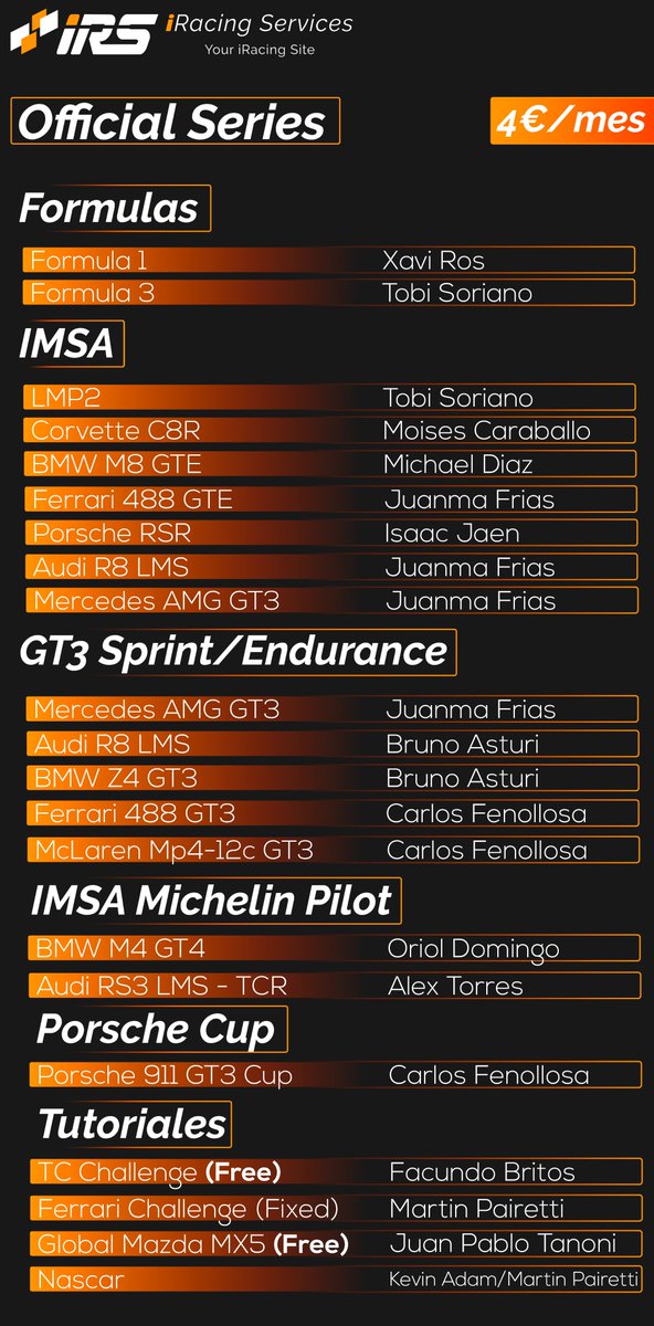 Una presentados todos los coaches os dejamos todas las series cubiertas hasta la fecha.

Gracias a:
<a href="/TENTFactorySimR/">Escuderia TENT Factory Simracers</a> 
<a href="/LevelMotorsport/">Level Motorsports</a> 
<a href="/Aurys_Team/">Aurys Racing Team</a> 
<a href="/xbdracing/">XBD Racing Motorsport</a> 

Esperemos que os gusten los setups. Recordad son solo 4€/mes!!
