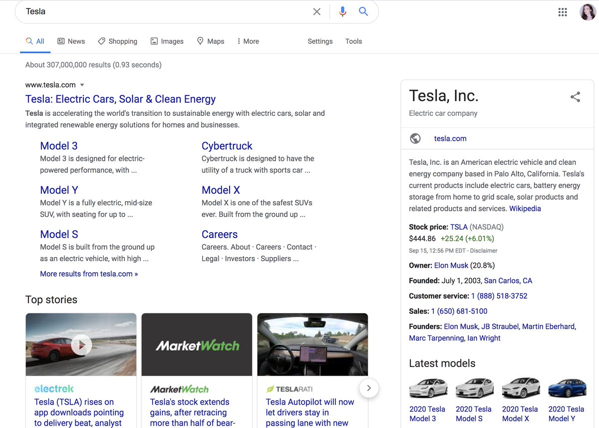 Upon Tesla's death, all of his research was taken by the FBI and Tesla seemed to disappear into the background. Fast forward 100 years, and the TESLA name emerges from obscurity and becomes the brand of one Elon Musk. Musk comes up first in google search, before Tesla himself.