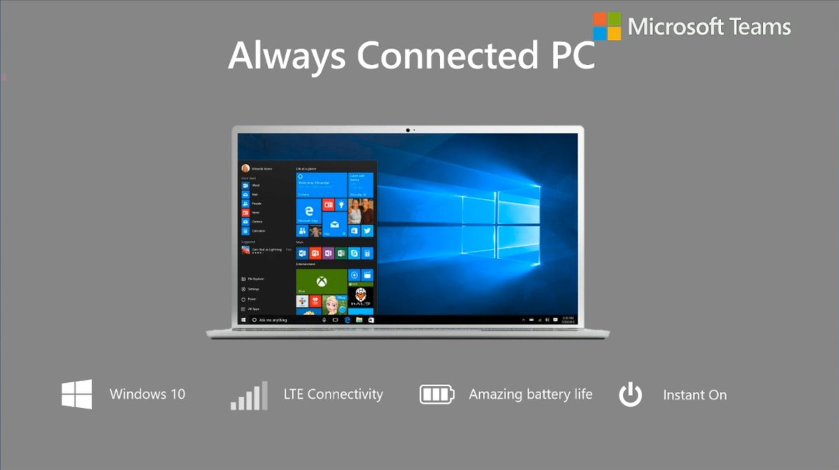 WZorNET's tweet image. ✔️1 theme: 🪟Windows on ARM, #WIPWebcast🎬on #Twitch September 15, 2020👇