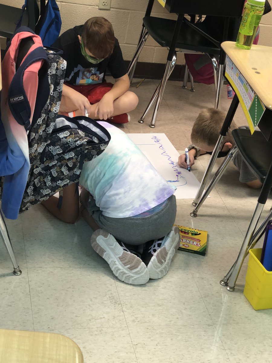 andreablanco's tweet photo. Analyzing how others write about reading!  #tcrwp #FHSD @HENDeagles https://t.co/sIcEctdj9O