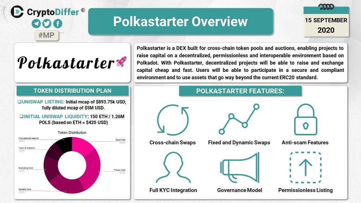 pokemongram's tweet photo. @TheCryptoZombie @polkastarter DOT ecosystem going to be bigger and bigger. A dex definetly needed in this ecosystem and this is coming. Good job Polkastarter team. Keep up doing great work and list that $POLS token as soon as possible. I want to load my bags. https://t.co/SNslYQaXOb