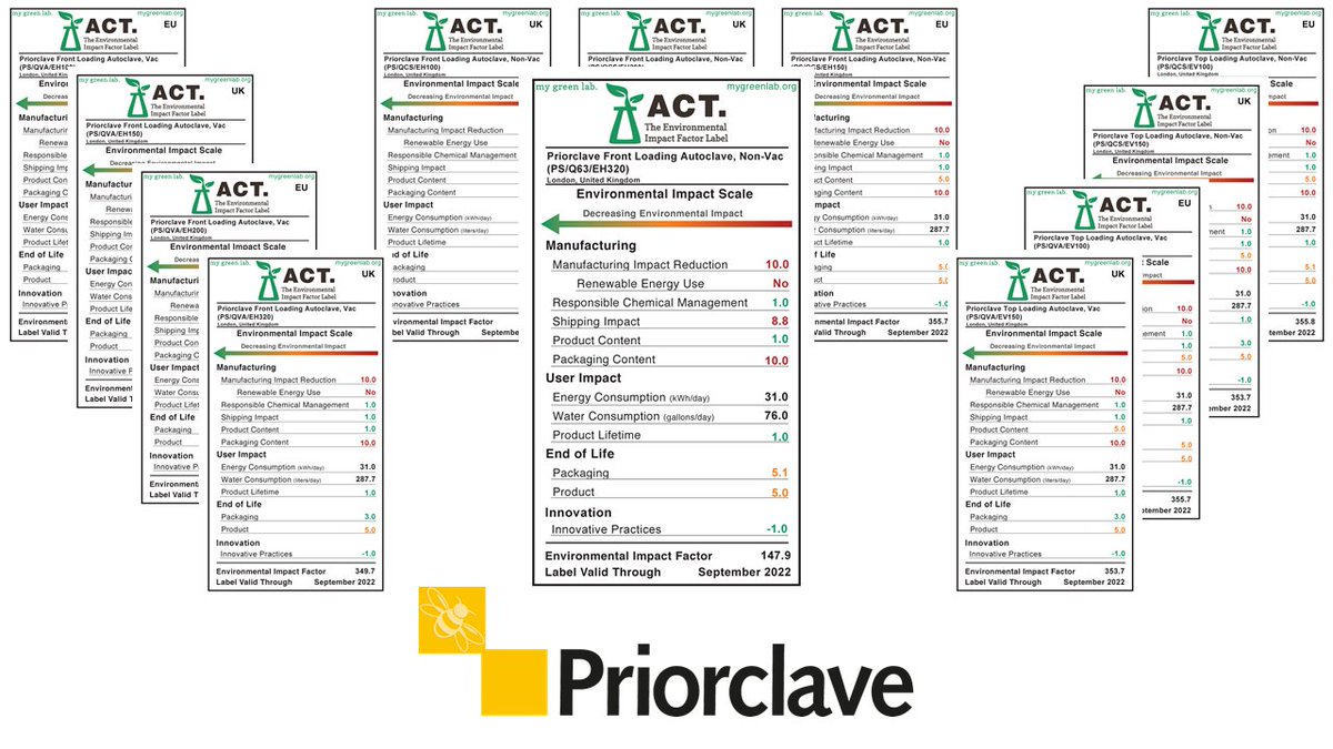 My_Green_Lab's tweet photo. Congrats to @PriorclaveNA for ACT-labeling 12 of their autoclaves, with 25 labels for the UK, EU, and US! Thanks to Priorclave's dedication to #sustainability, the #ACTlabel is transforming procurement within #LifeSciences! 
https://t.co/51gK9OLB2L
#sciencetwitter #researchlife https://t.co/i1Zfda6zeK