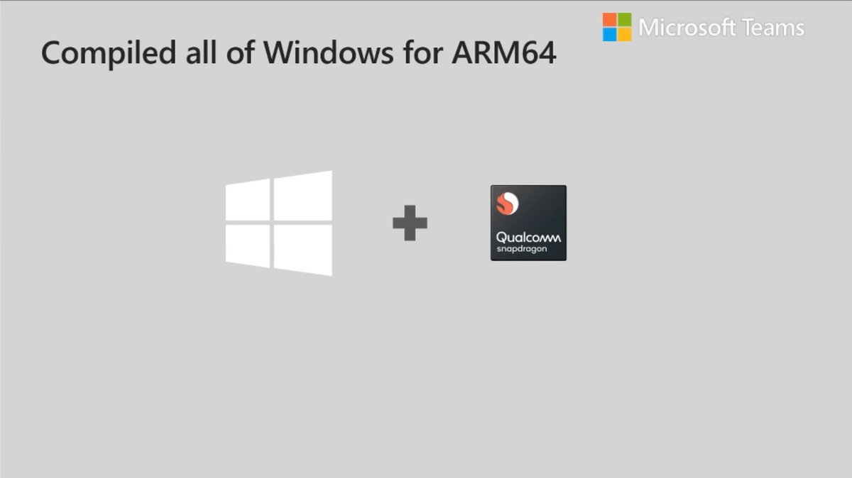 WZorNET's tweet image. ✔️1 theme: 🪟Windows on ARM, #WIPWebcast🎬on #Twitch September 15, 2020👇