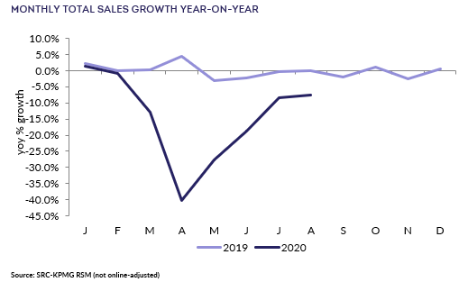 BRC Retail Insight tweet media