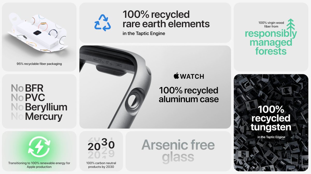 MKBHD's tweet photo. Apple continues to take a good number of steps to reduce their environmental impact. They’re a huge company and they’re not perfect, but more they do, the better for 🌍 https://t.co/Ik3M3M143o