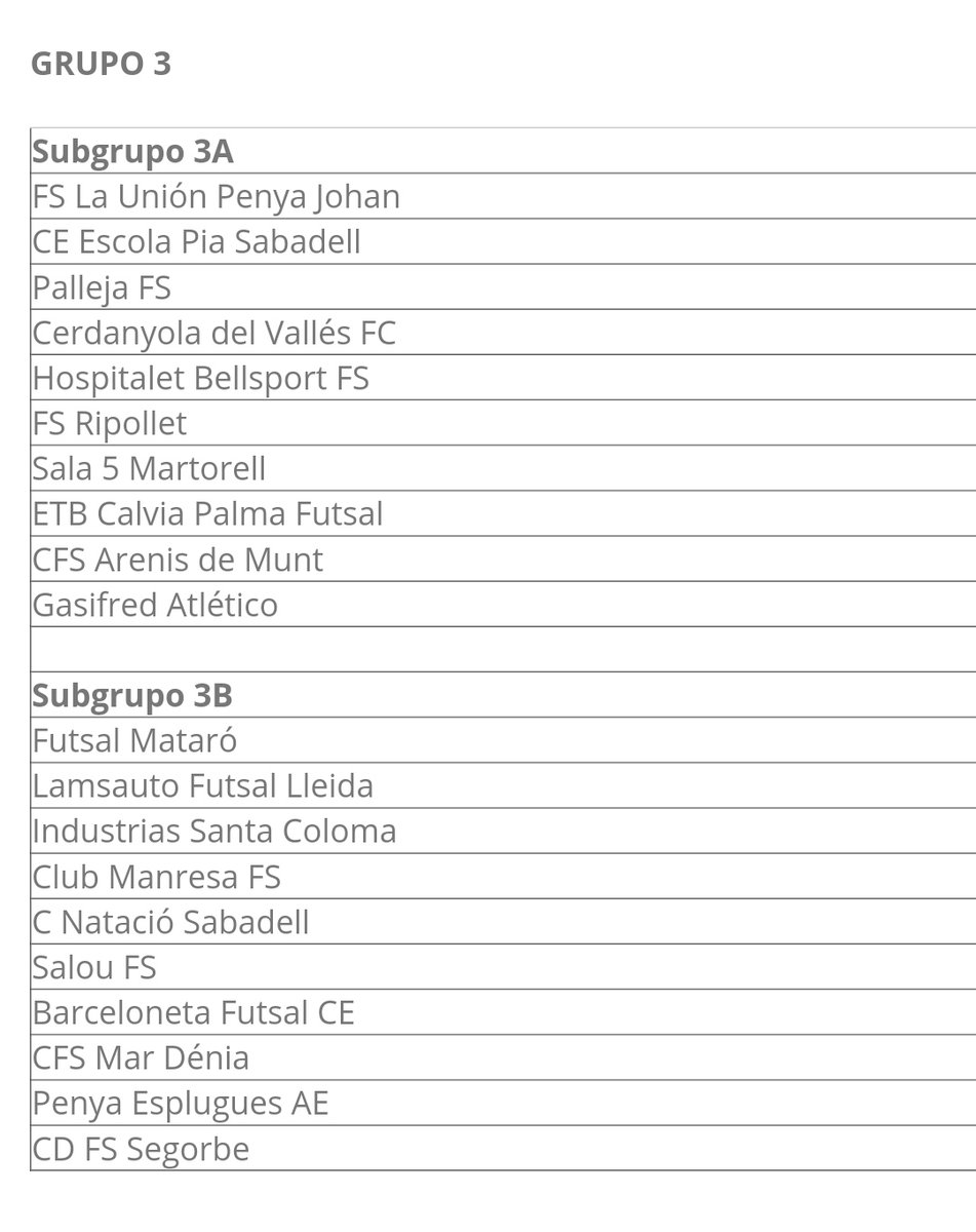 Futsal2B3's tweet photo. 🔜⚽💪🏼 #2Bgrupo3futsal https://t.co/3QTXBqAKU7