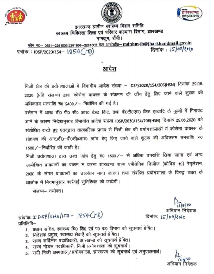 जोहार झारखंड,
आप सभी के लिए एक खुशखबरी हैं,राज्य सरकार ने प्राइवेट अस्पताल में कोविड जांच का दर 2400 से घटा कर 1500 रुपये कर दिया हैं,राज्य में कोरोना जांच की संख्या बढ़ाई जा रही हैं,हमारा रिकवरी दर भी 75% से ज्यादा है।इसी क्रम में हमनें प्राइवेट जाँच दर की समीक्षा कर कमी की हैं।