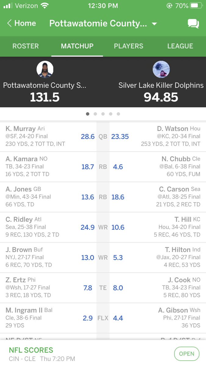 SLDoghouse's tweet photo. Ez win @Skuhn64 https://t.co/rwzpcTg8fO
