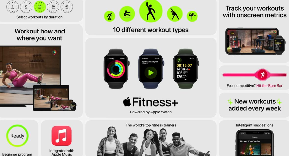 smarttouch_srb's tweet image. AppleEvent #applewatchseries6 evo i cene za #Fitnessplus 9.99$ mesecno
