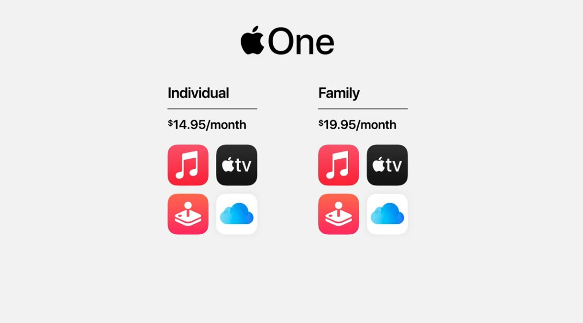 smarttouch_srb's tweet image. #AppleEvent  predstavljena i usluga #AppleOne