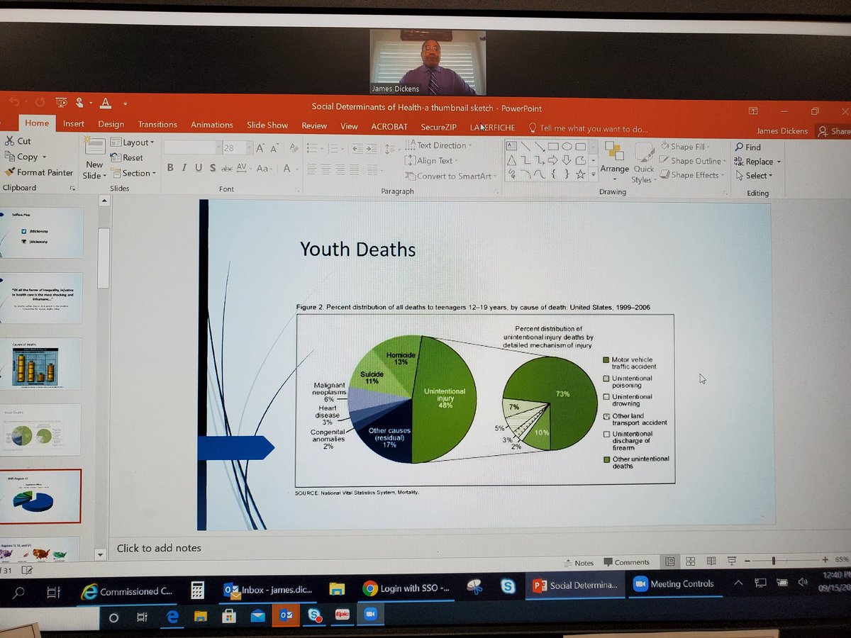 flashinnp's tweet image. Great TNP Lunch and Learn on Social Determinants of Health