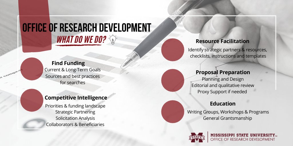 Here's a look at how our office can help you!
#HailState #WeRingTrue