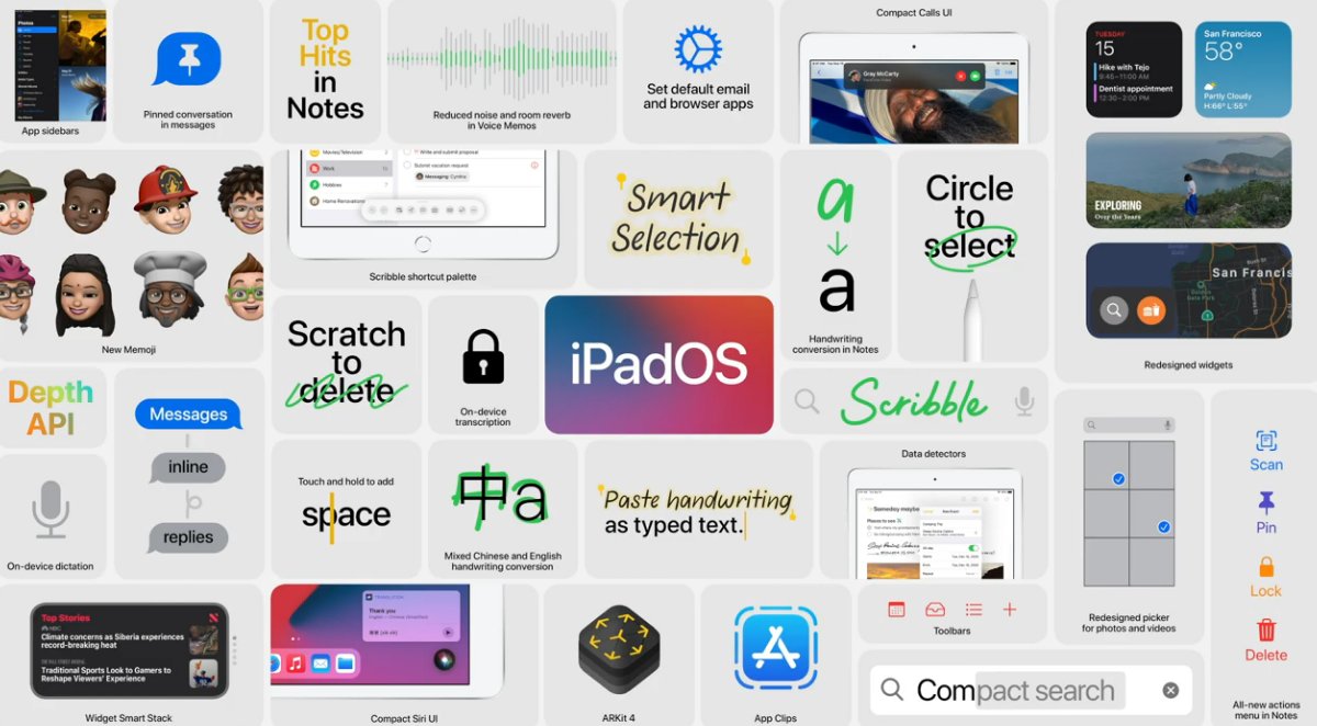 smarttouch_srb's tweet image. #AppleEvent predstavljen #iPad8 po ceni od 329$