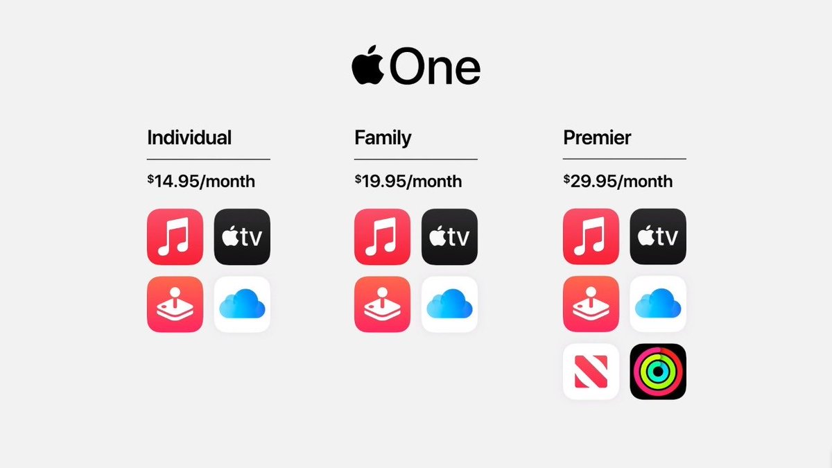 vijayshekhar's tweet photo. Apple $2Tn company kaise bani ?

$ pe $ banao, 
Khud jaan jao. 

First sell hardware for top $, then get services’ top up $ every month ! https://t.co/jz0VzQqt66