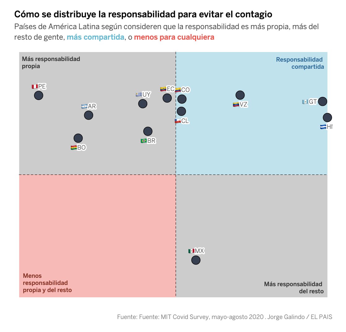 EL PAÍS México tweet media